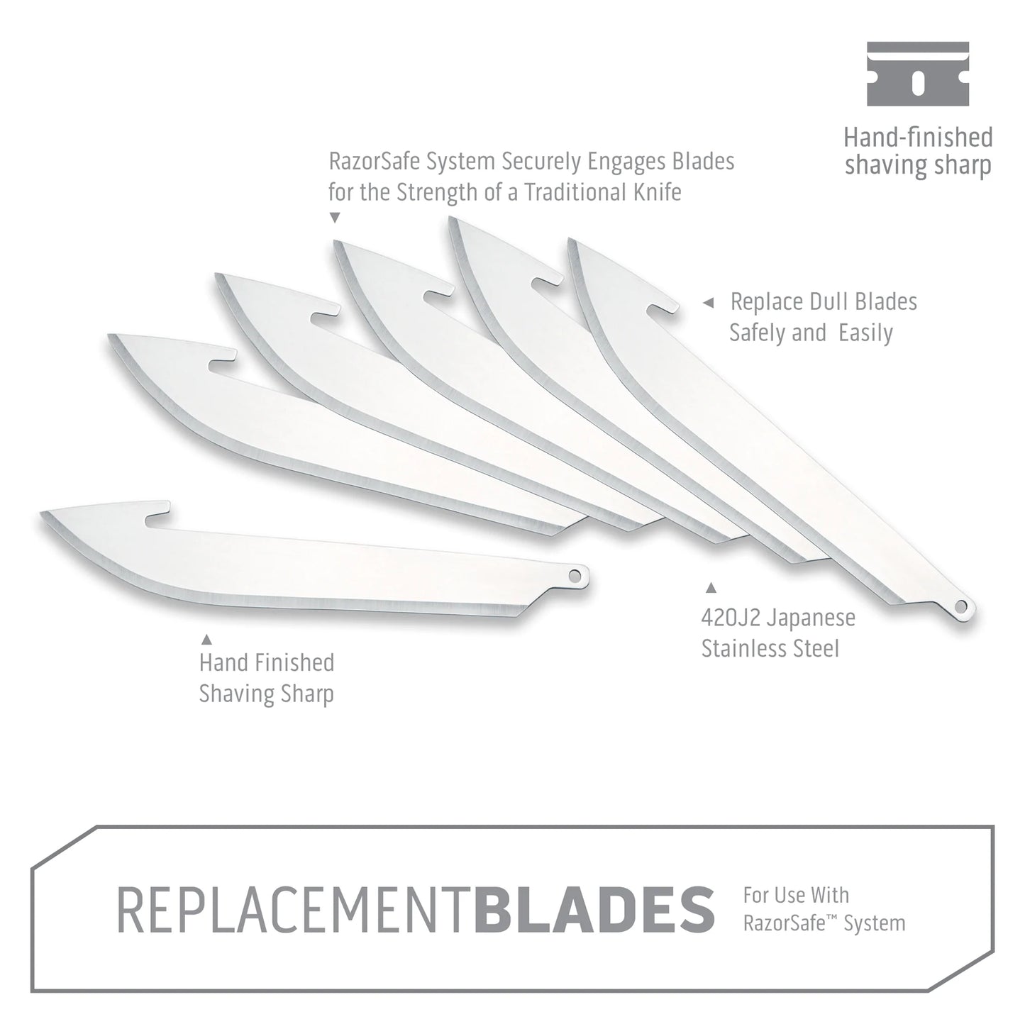 Lames Razor-Lite (par 6) - Outdoor Edge-T.A DEFENSE