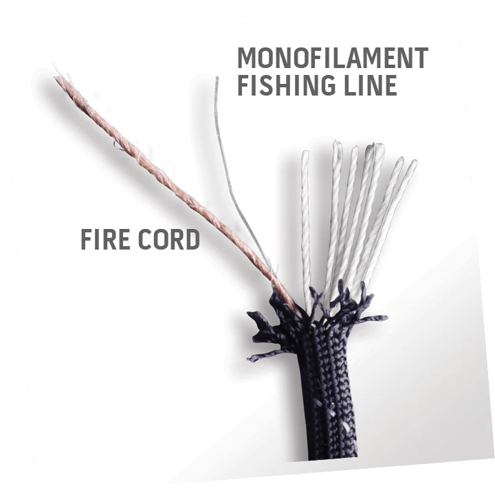 Outil multi-fonctions Paraspark - Outdoor Edge-T.A DEFENSE