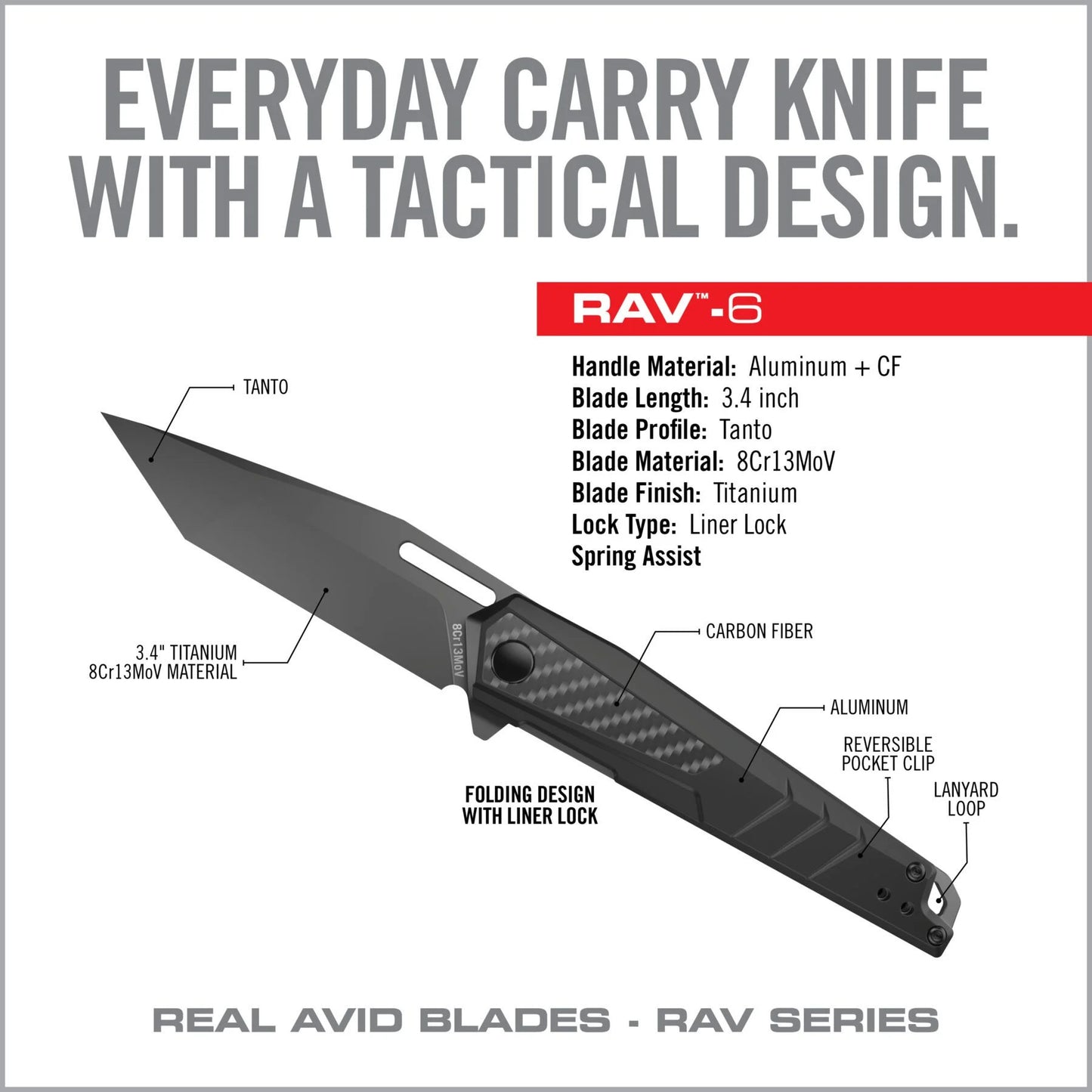 Couteau pliant tactique RAV-6 - REAL AVID-T.A DEFENSE