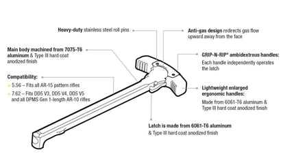 Levier d'armement ambidextre Grip and Rip - Daniel Defense-T.A DEFENSE