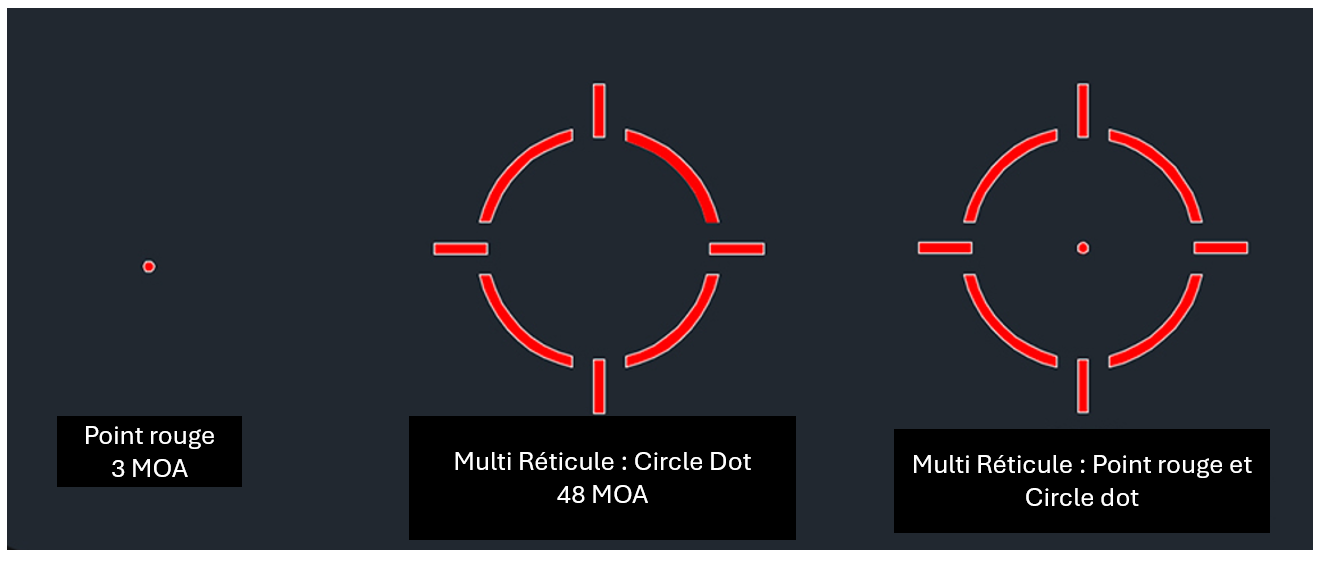 Point rouge Duty - CH Precision-T.A DEFENSE