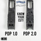 Plaquette adaptatrice Walther DEFENSE PDP 1.0 Aimpoint ACRO-T.A DEFENSE