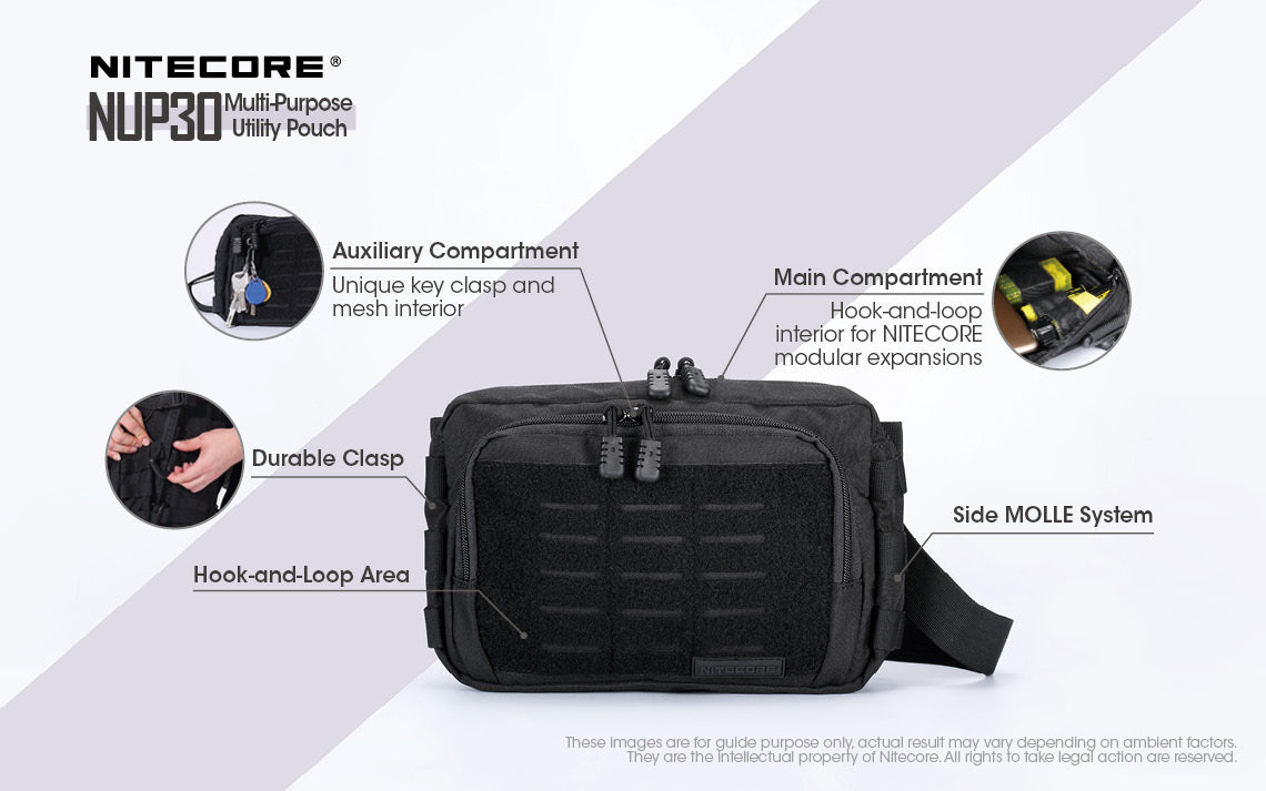 Sac militaire NUP30 - Nitecore-T.A DEFENSE