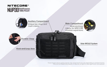 Sac militaire NUP30 - Nitecore-T.A DEFENSE