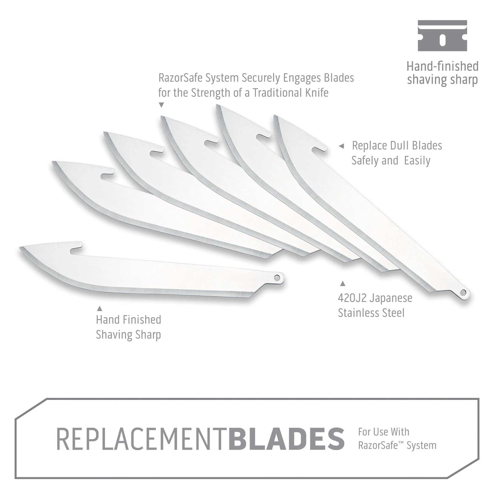 Lames Razor-Lite (par 6) - Outdoor Edge-T.A DEFENSE