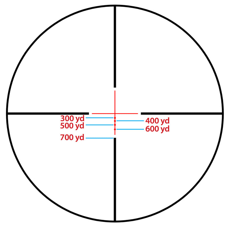 Lunette de tir Core TX 4x32 DCR - Sightmark-T.A DEFENSE