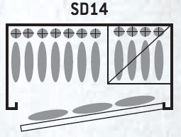 Coffre-fort 14 armes Sentinel - INFAC-T.A DEFENSE