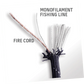 Outil multi-fonctions Paraspark - Outdoor Edge-T.A DEFENSE