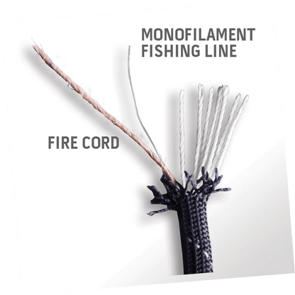 Outil multi-fonctions Paraspark - Outdoor Edge-T.A DEFENSE